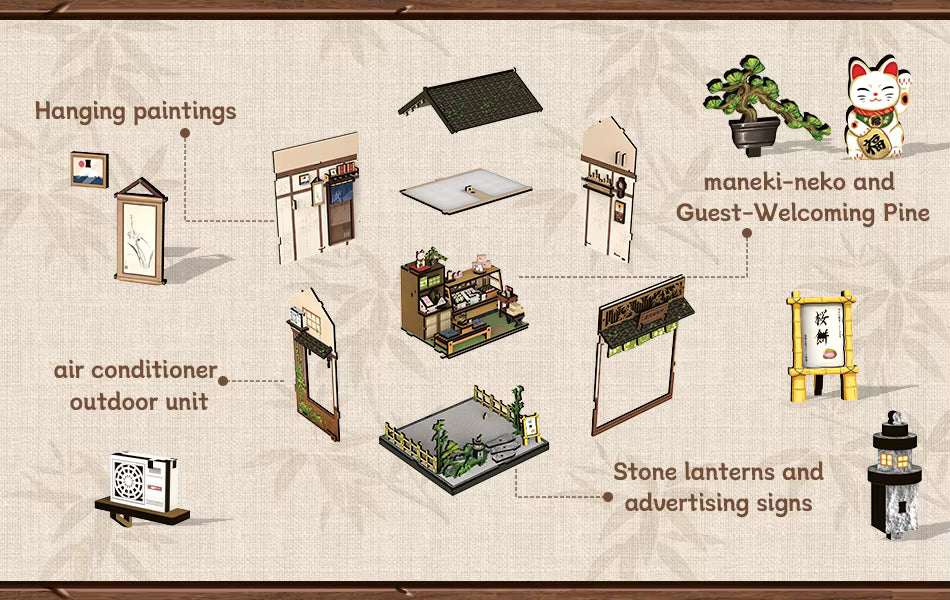 DIY mini house kit “Japanese Sweets Store,” featuring a traditional candy and wagashi shop with miniature desserts, wooden shelves, hanging banners, and tiny gift boxes. A detailed DIY and crafts project perfect for fans of Japanese culture and making miniatures.